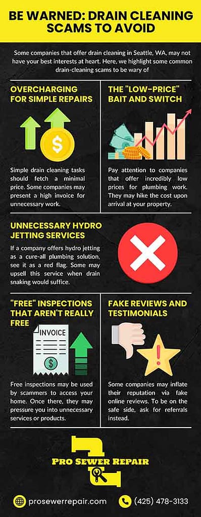 Drain cleaning scams to avoid